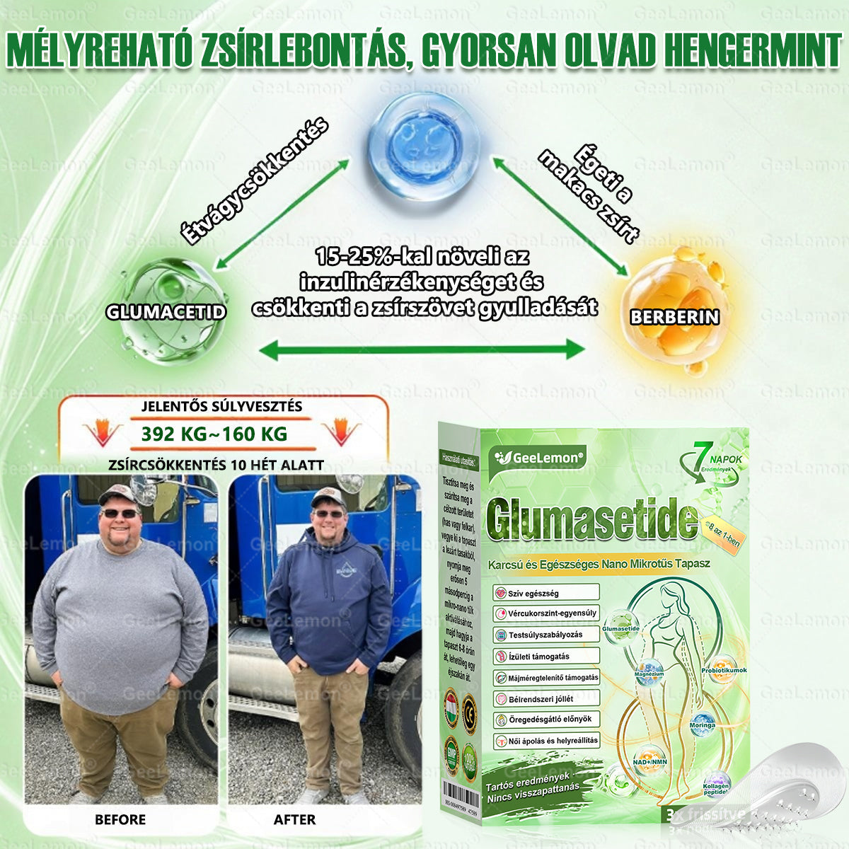 Ajánlott a Semmelweis Kórház által · 👩‍⚕️BENU hivatalos üzlet| 🎄✅ 𝐆𝐞𝑒𝐿𝑒𝐦𝐨𝐧® Glumasetide 8 az 1-ben Karcsú és Egészséges Nano Mikrotűs Tapasz 🇭🇺