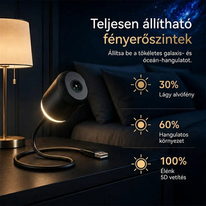 Éjszakai fényprojektor