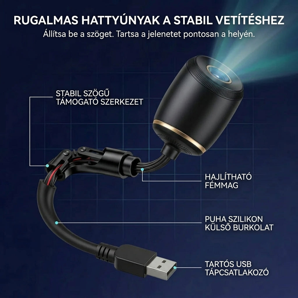 Éjszakai fényprojektor